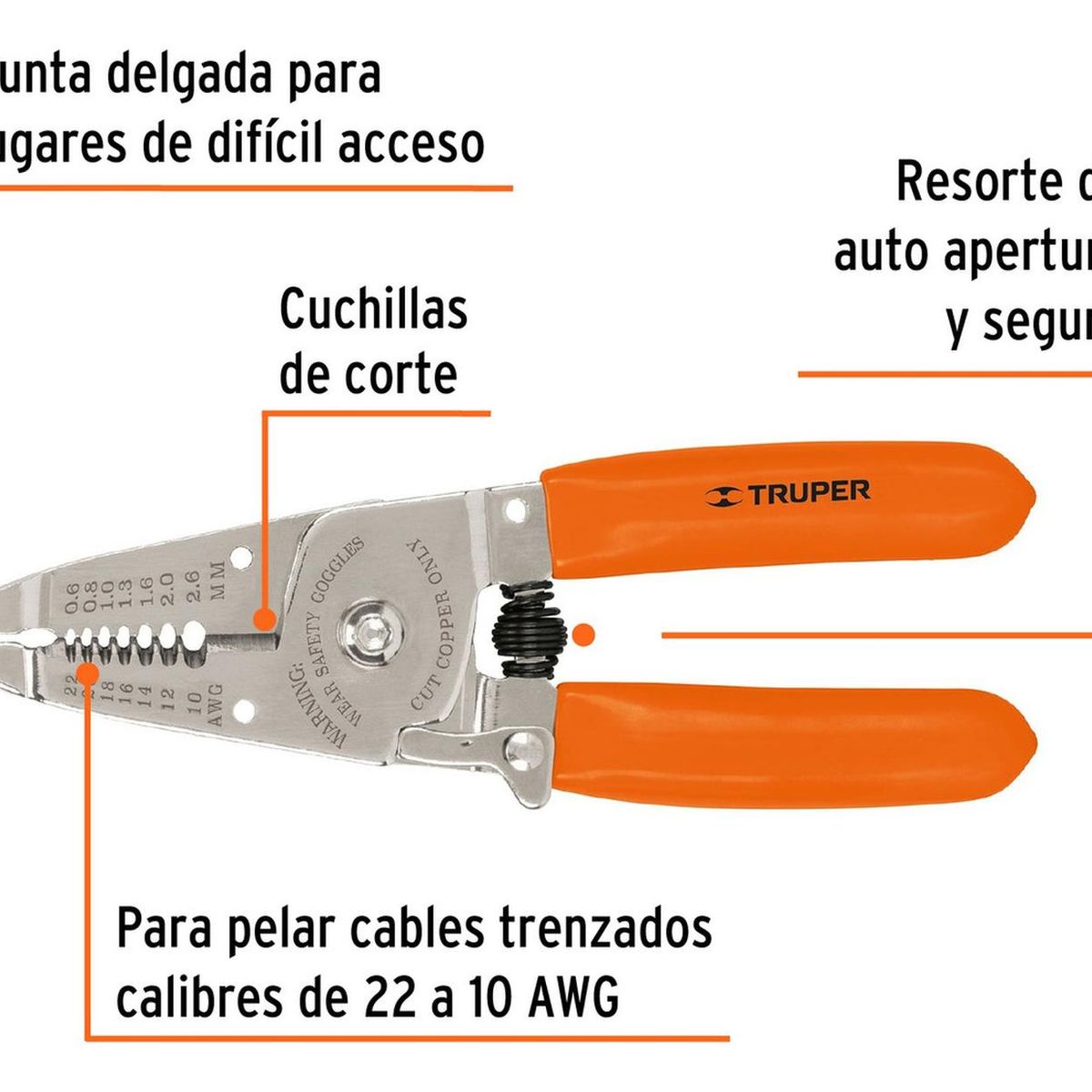 TRUPER - Kit pinza amperimétrica desarmadores 1000V y alicate pelacables truper
