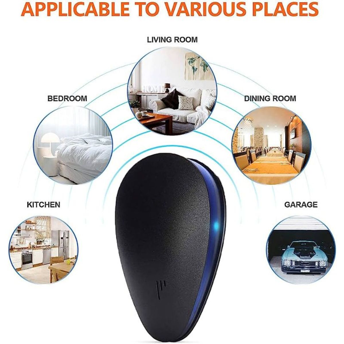 GENERICO - Repelente Zancudos Mosquitos Luz Ultravioleta Ultrasónico