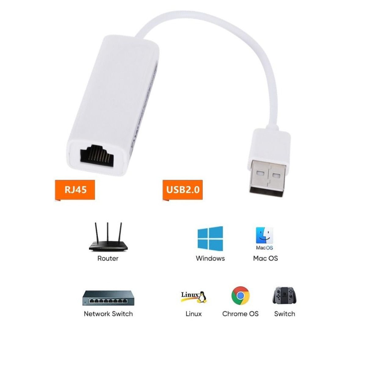 OEM - Adaptador de Red RJ45 LAN a USB 2.0 Ethernet Red