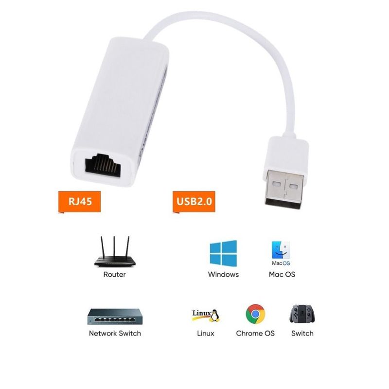 OEM - Adaptador de Red RJ45 LAN a USB 2.0 Ethernet Red