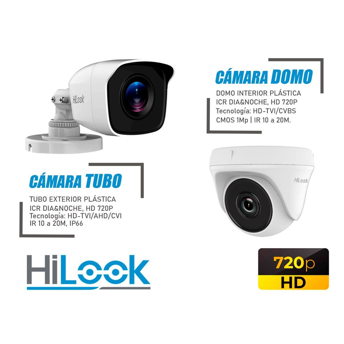HILOOK - CÁMARAS SEGURIDAD KIT 4 HD 720P + CABLE HDMI VIGILANCIA P2P