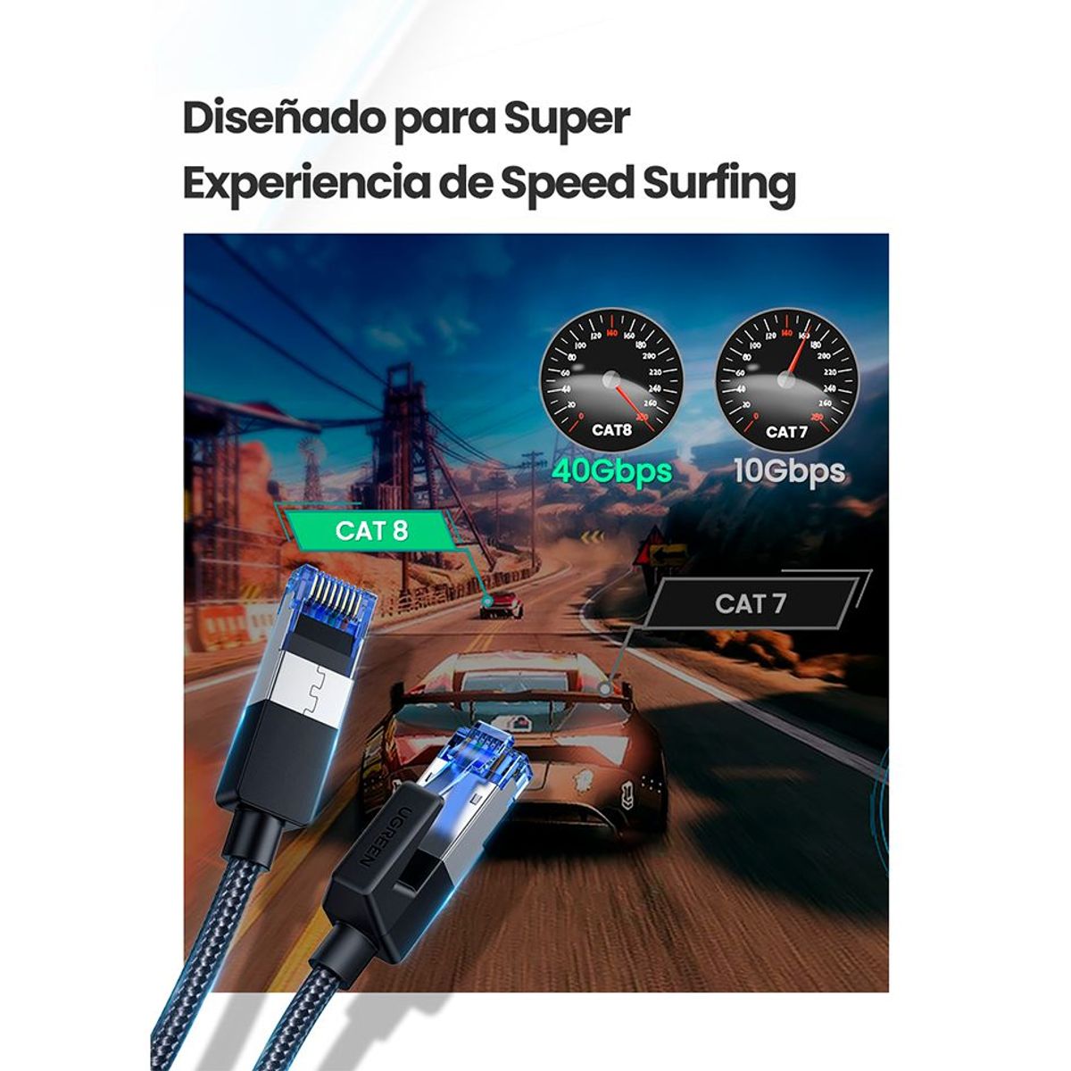 UGREEN - Cable Ugreen Ethernet RJ45 Cat8 40Gbps Nylon 2metros