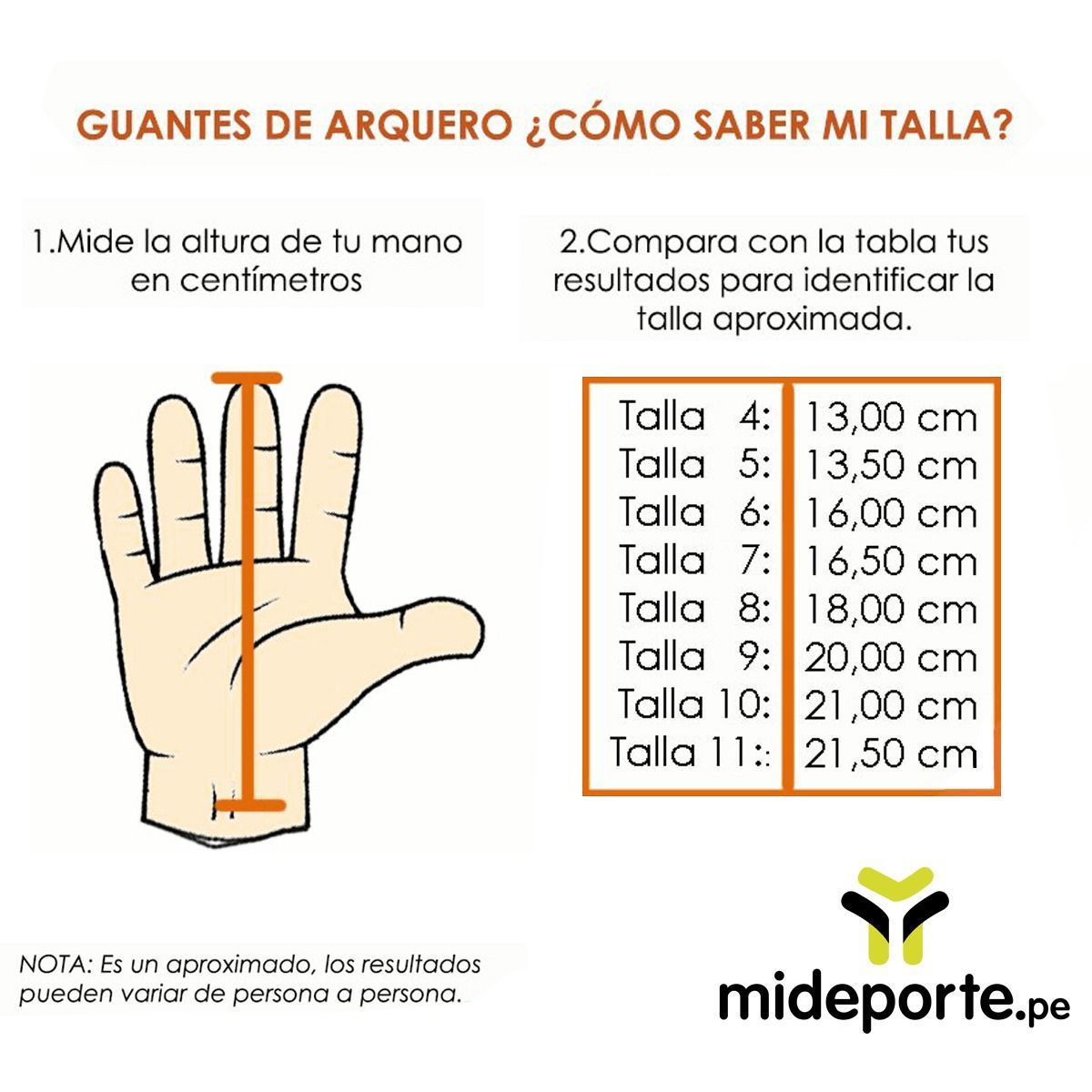 ORBIT - Guantes de Arquero Fútbol Pro Meslier  VERDE