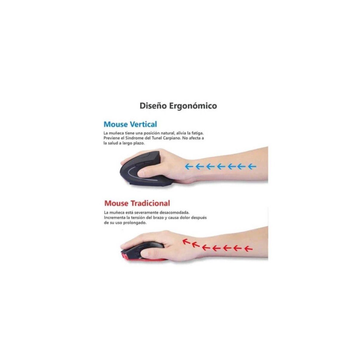 GENERICO - Mouse Vertical Ergonómico Inalámbrico