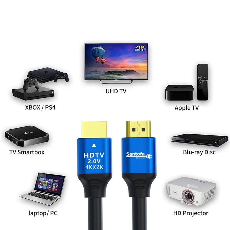 SANTOFA ELECTRONICS - Cable HDMI 2.0 20 Metros SANTOFA Ultra HD 3D 4K 60hz 2160P PVC