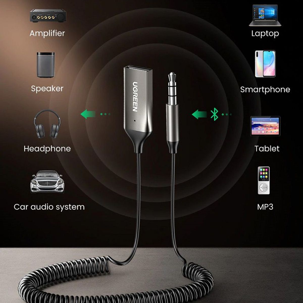 UGREEN - Adaptador RX Bluetooth 5.3 Audio Stereo 3.5mm TRS AUX