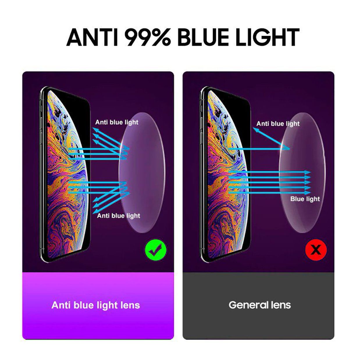 OEM - Lentes para Computadora Protección filtro azul - negro unisex