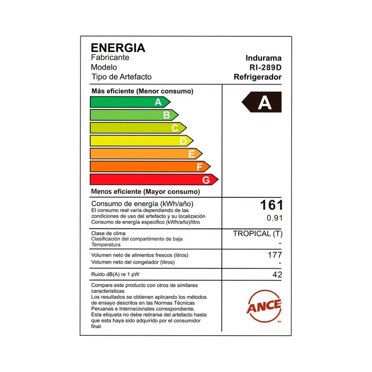INDURAMA - Refrigeradora Indurama RI-289D 177L AutFrost Croma