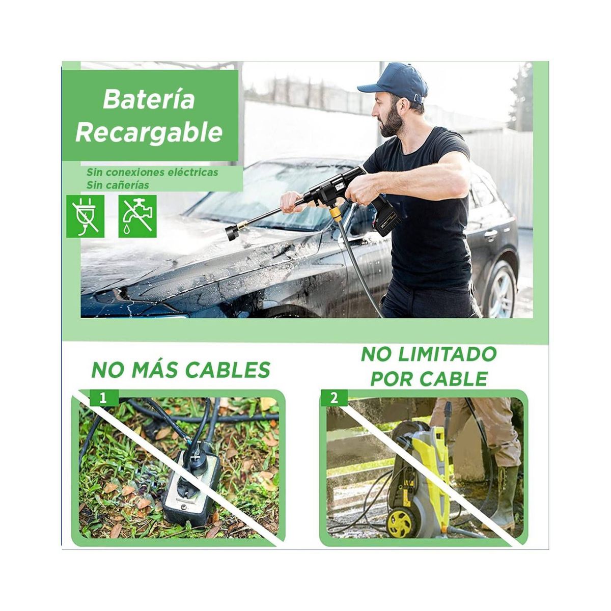 GENERICO - Hidrolavadora Alta Presion Inalambrica Auto Hidrojet Lavado