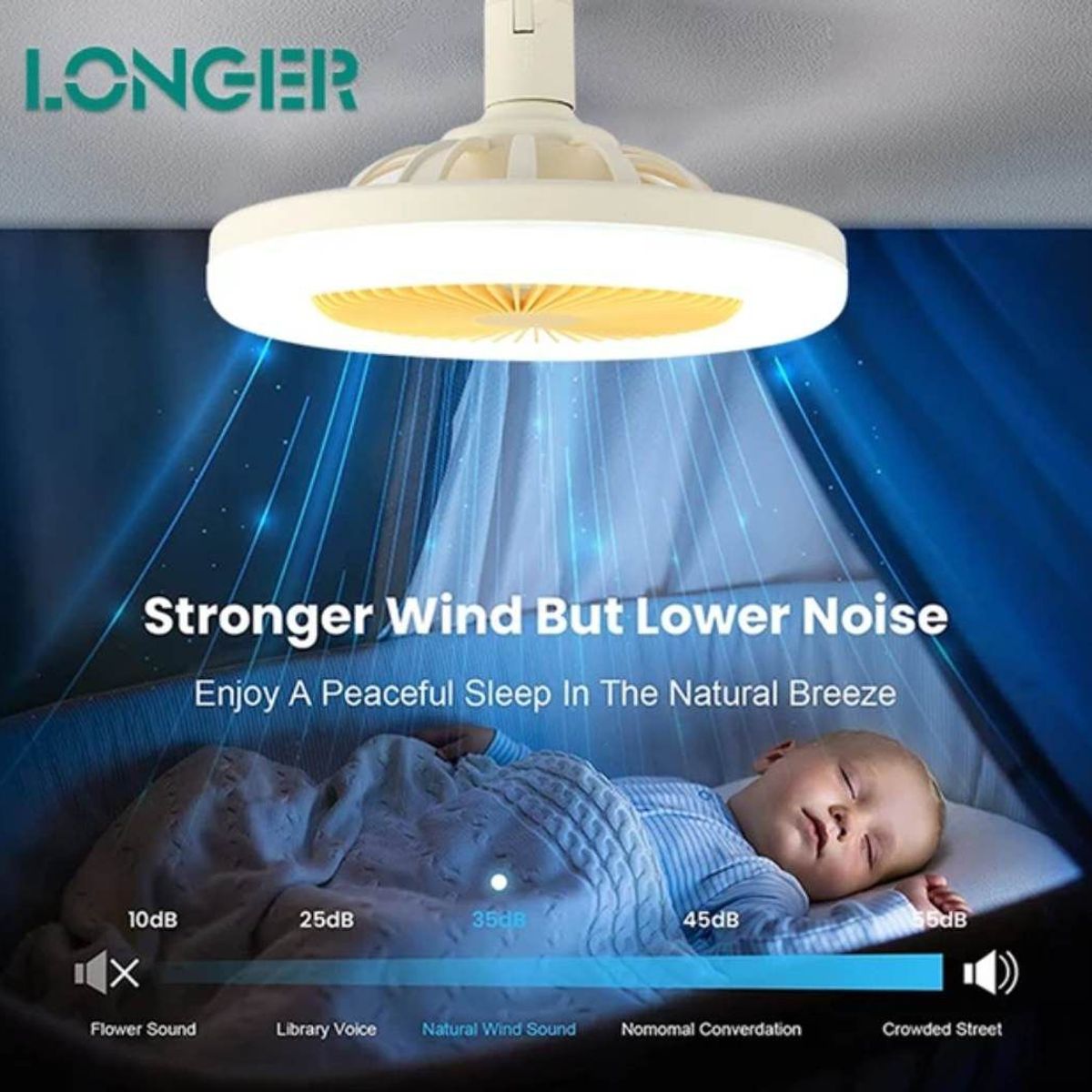 GENERICO - Foco Ventilador LED Ahorrador de 30W  Control de Comedor Dormitorio