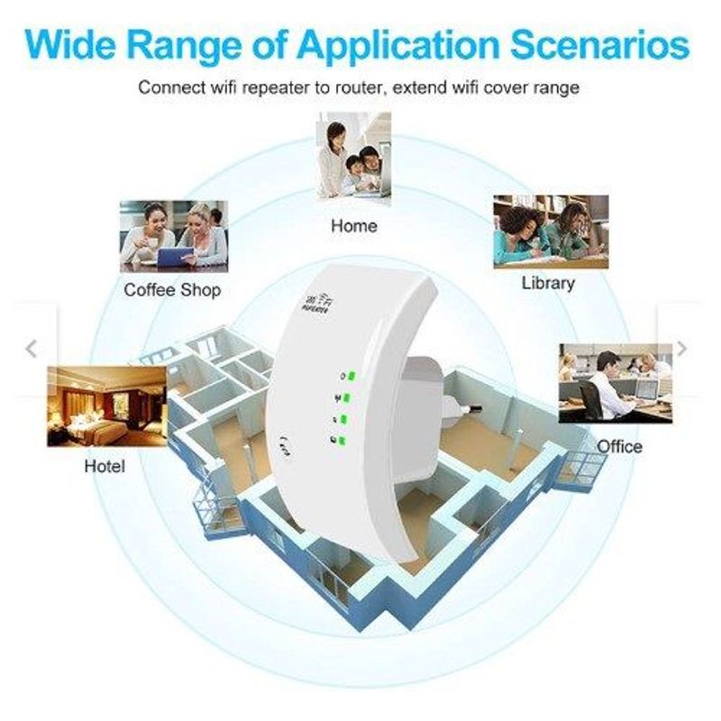 GENERICO - Amplificador De Señal Wifi - Repetidor Wifi Repetidor