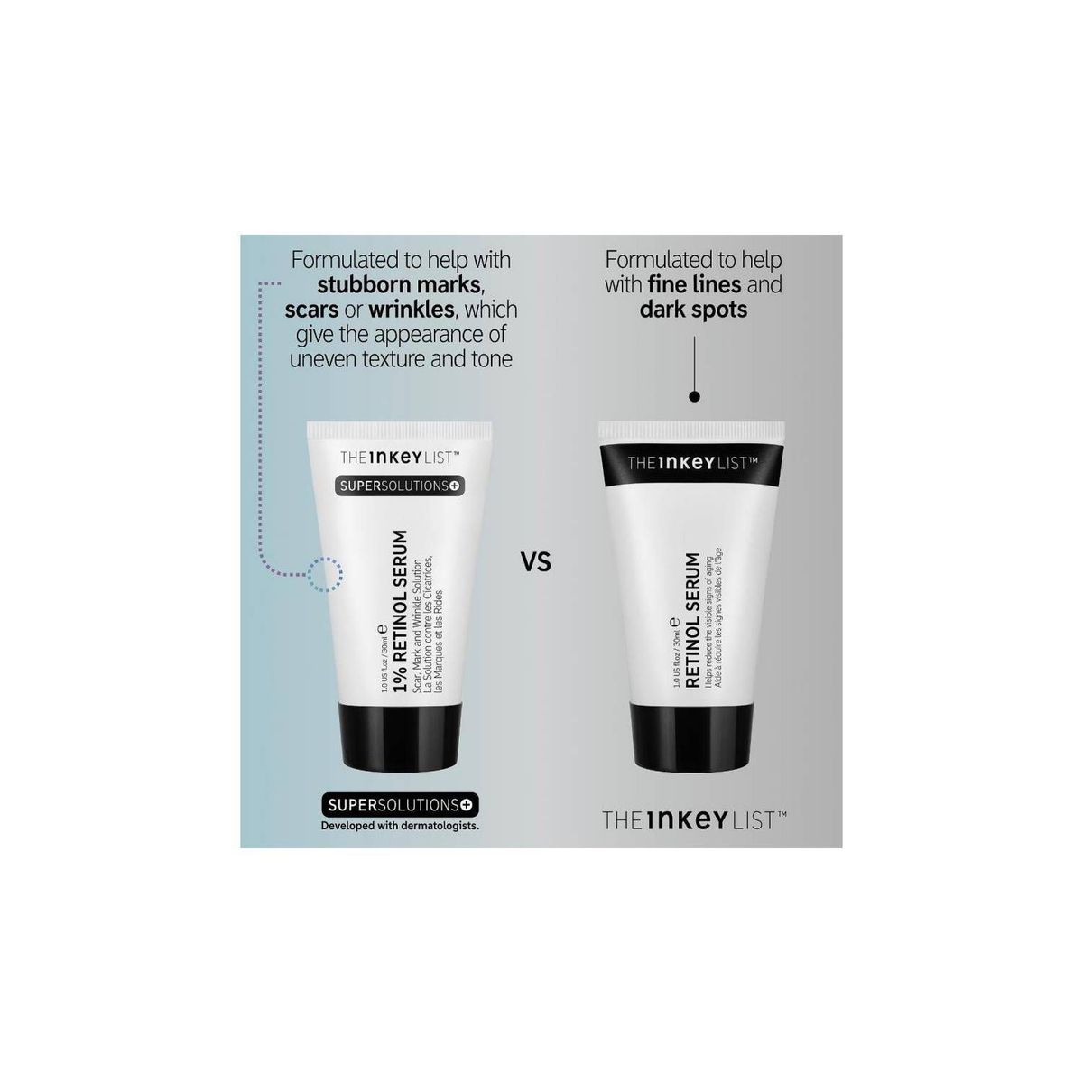 THE INKEY LIST - Serum  SuperSolutions 1% Retinol The Inkey List 30ml