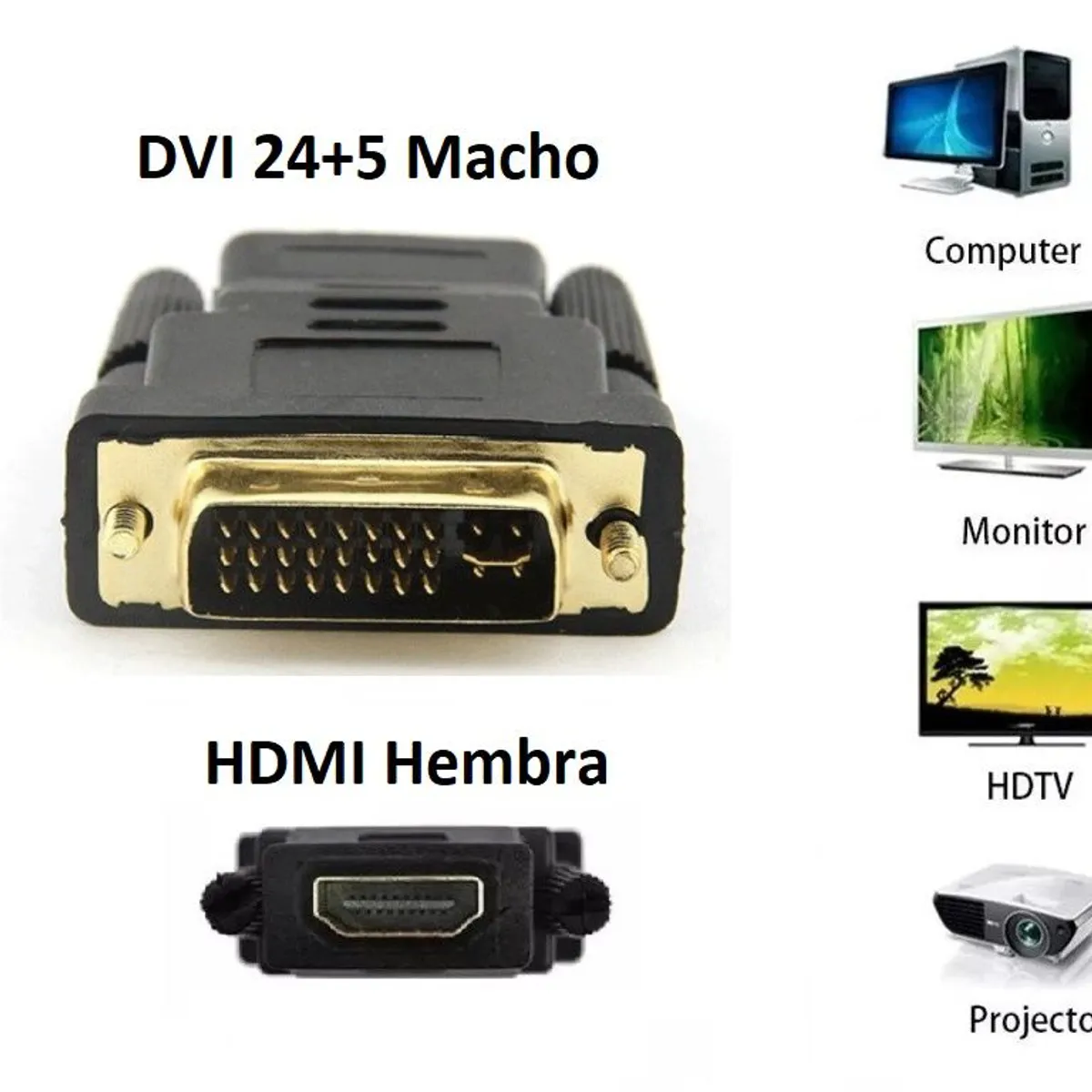 GENERICO - Adaptador Dvi A Hdmi 24 + 5 pines Tarjeta Video Pc Laptop