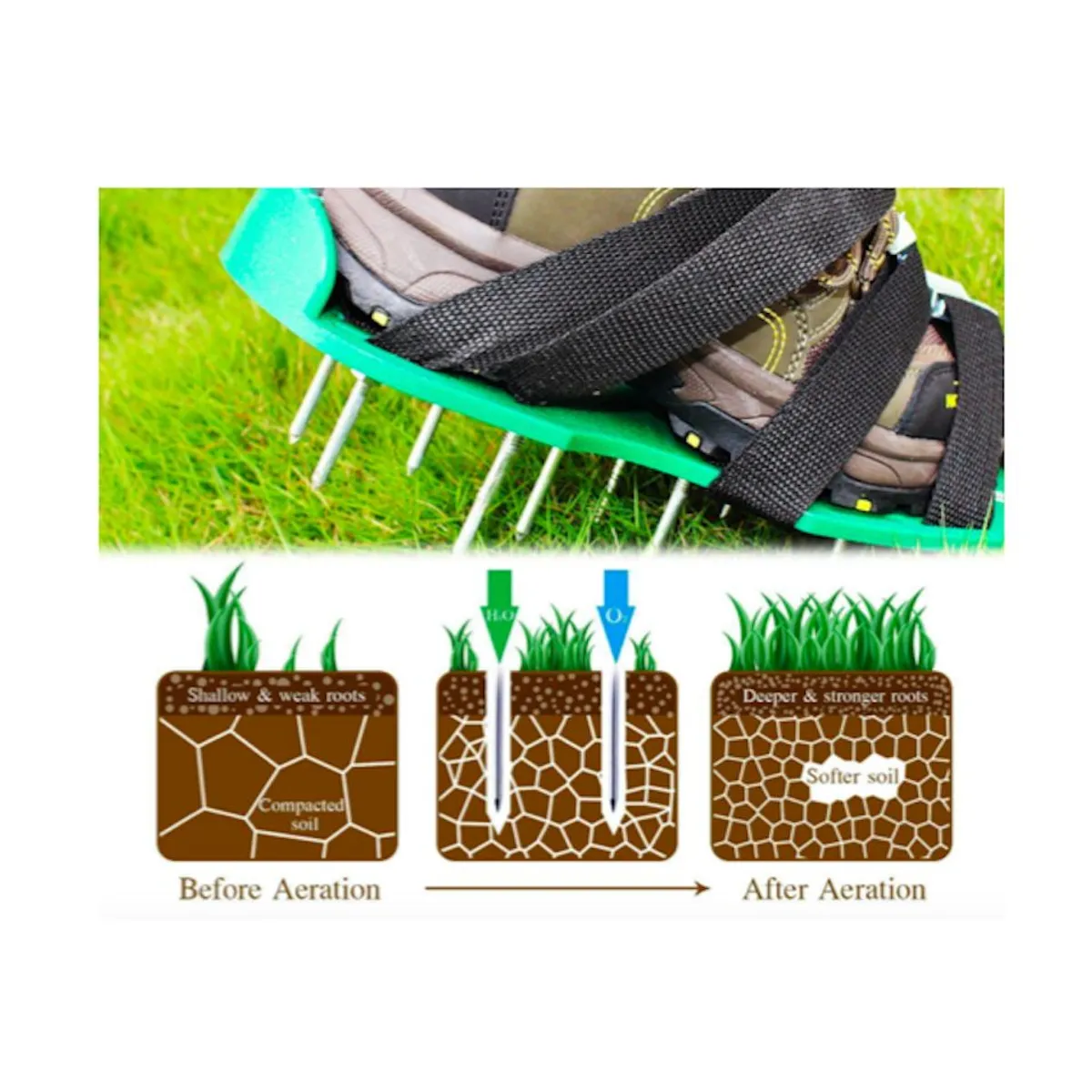 GENERICO - ZAPATOS AIREADORES DE CESPED PASTO TALLA UNICA