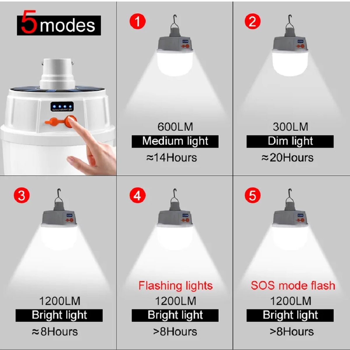 GENERICO - Foco Luz Led Solar Recargable