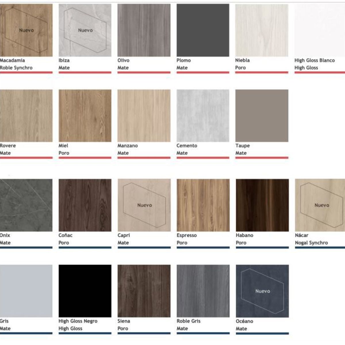 VENTITAS HOME - Mesa Auxiliar Rolland Ventitas Home Blanco y Dorado