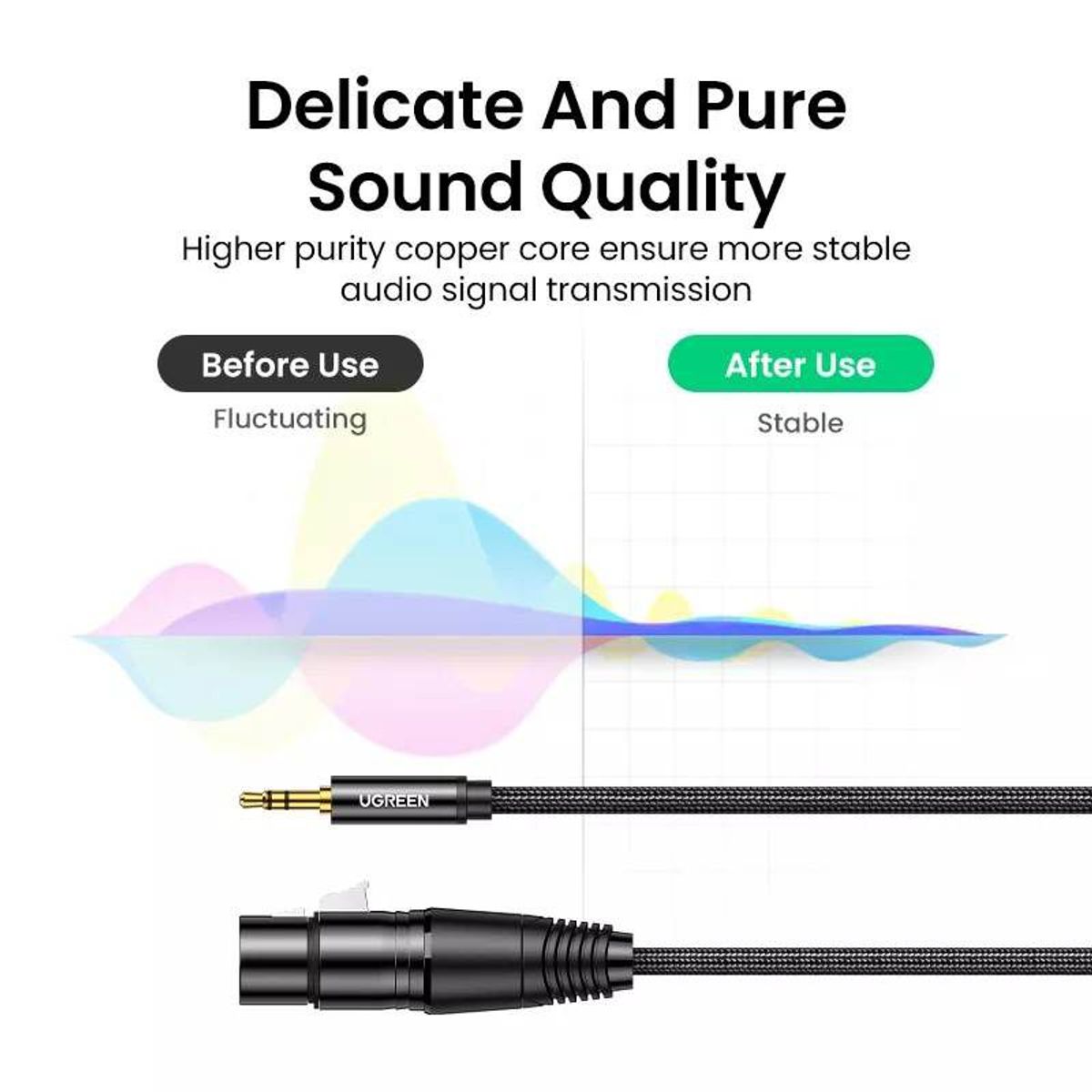 UGREEN - Cable Microfono XLR a Jack 35mm 1metro UGREEN