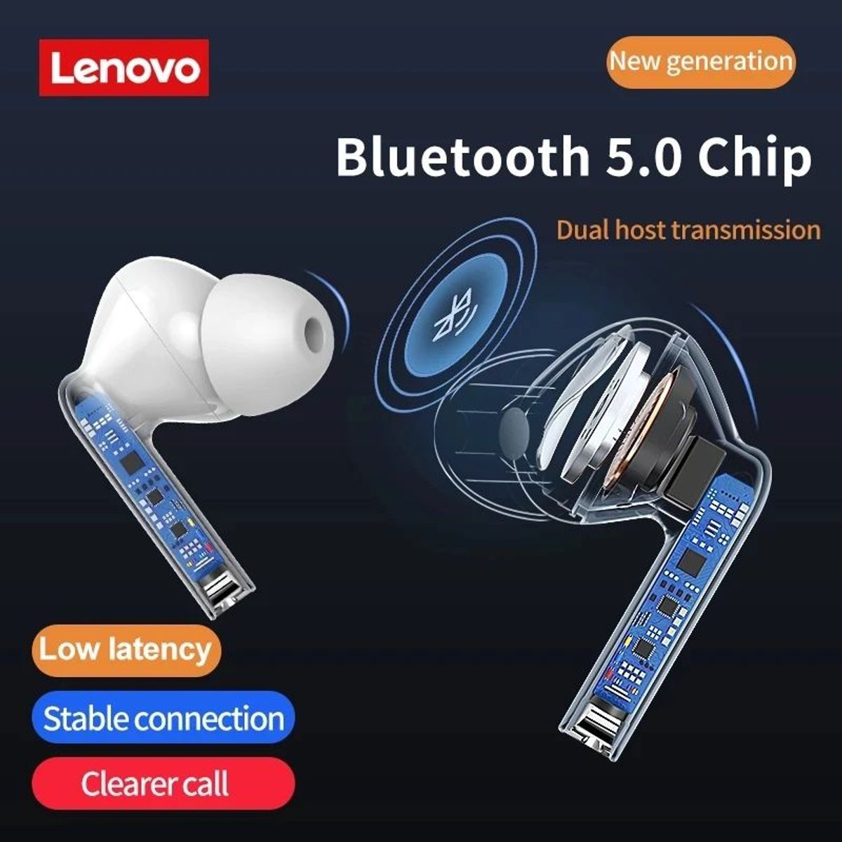LENOVO - Audífonos Lenovo XT90 De Bluetooth Inalámbricos-Blanco