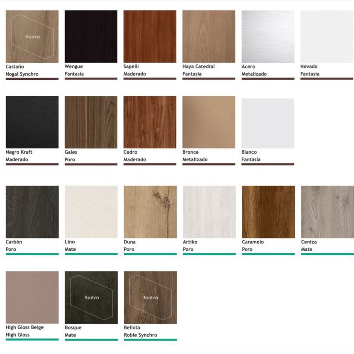 VENTITAS HOME - Mesa de Centro Industrial Kamila Ventitas Home Siena