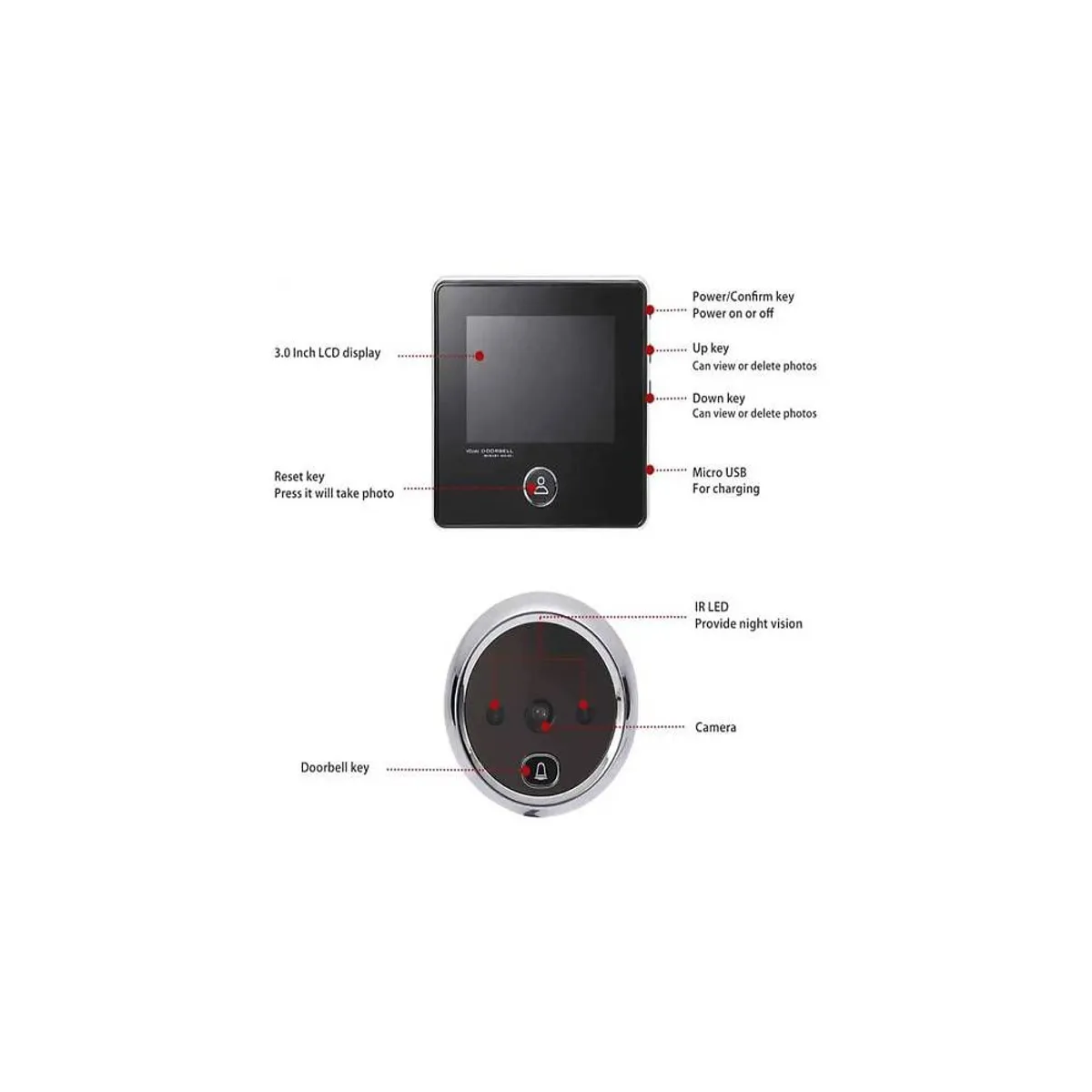 PUREPOWER - Mirilla de puerta digital inalámbrica con visión nocturna