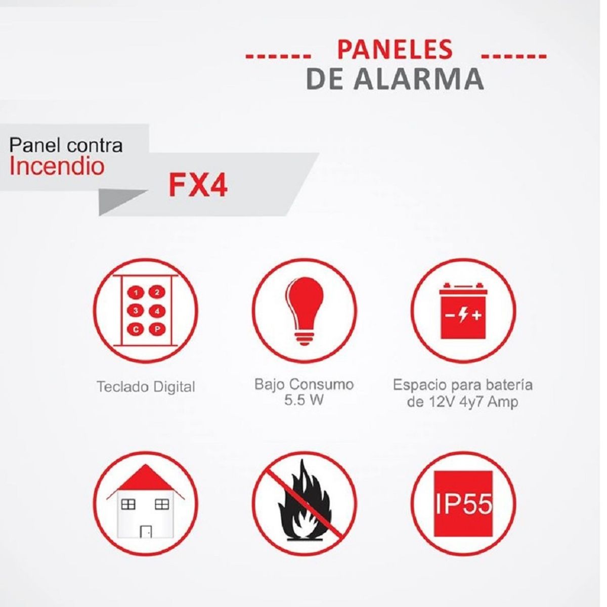 GENERICO - PANEL DE ALARMA CONTRA INCENDIO LINSEG FX4 4 zonas