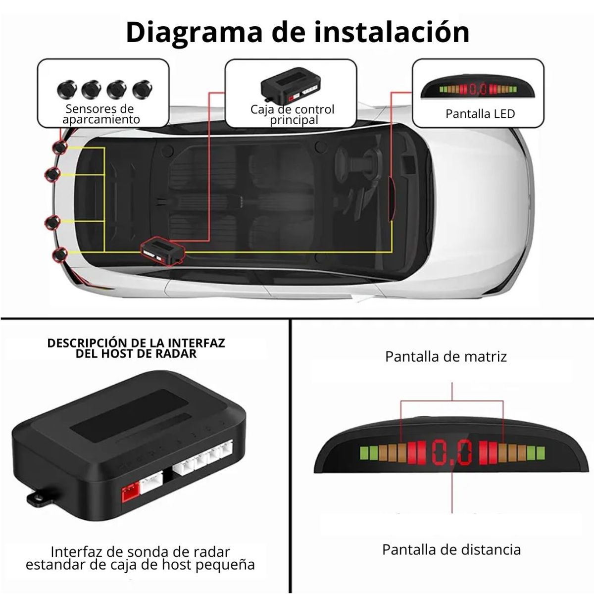 SEISA - Sensor de Retroceso Parqueo Aparcamiento Pantalla LED SEISA