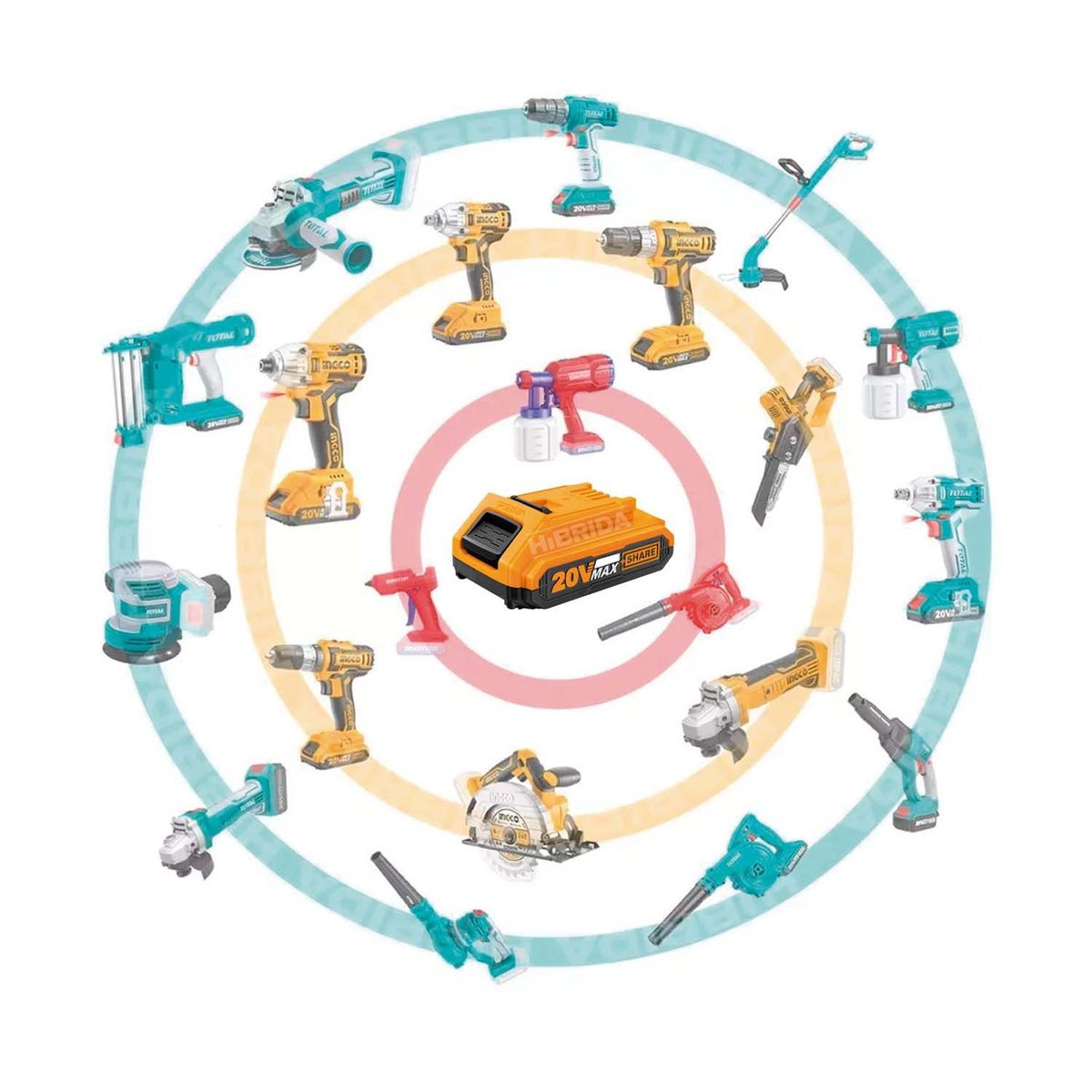 INGCO TOOLS - COMBO ATORNILLADOR IMPACTO 20V CON PORTAPUNTAS MÁS SET DE DADOS