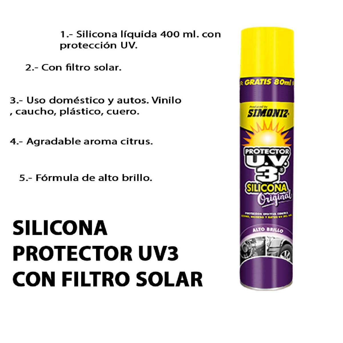 SIMONIZ - Silicona De Auto Spray 480 Simoniz/Aroma/Fragancia/Brillo/Uv