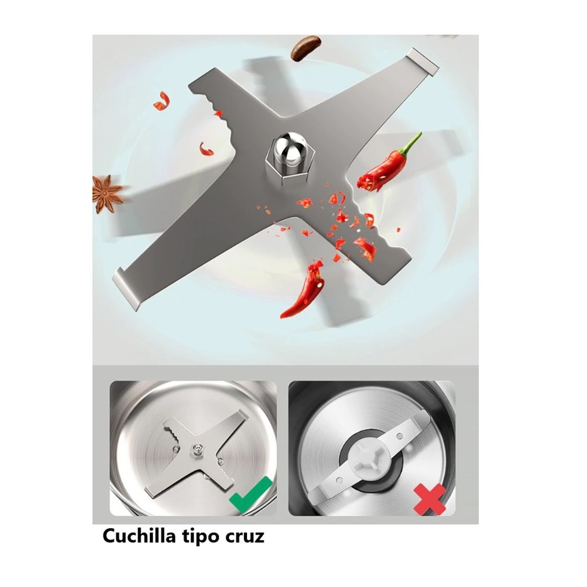 GENERICO - Mini Molinillo para café Eléctrico de grano 300W