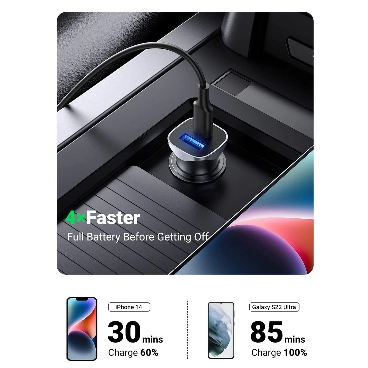 UGREEN - Ugreen Cargador Carro USB-C  24W PD 20W y QC 3.0 18W CD130 - 30780