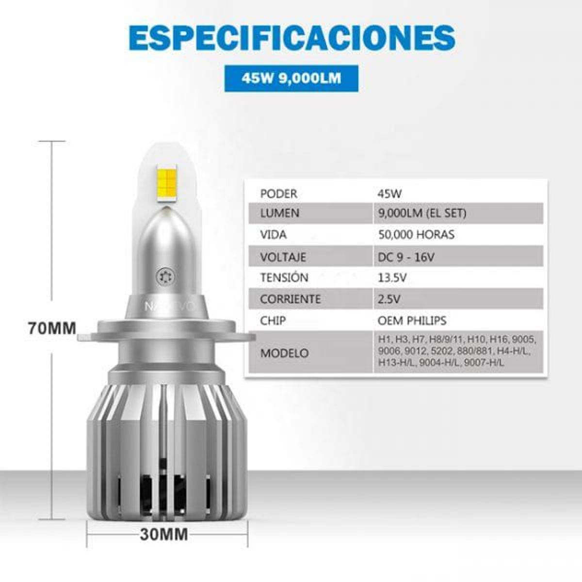 NAOEVO - Foco Led Serie S4 Base H27 9000LM Tricolor NAOEVO