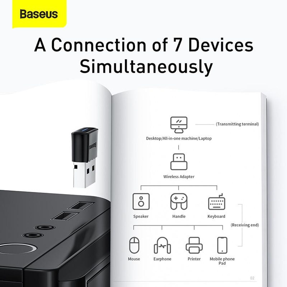 BASEUS - Baseus - Adaptador Bluetooth 5.1 Universal Para Pc O Laptop