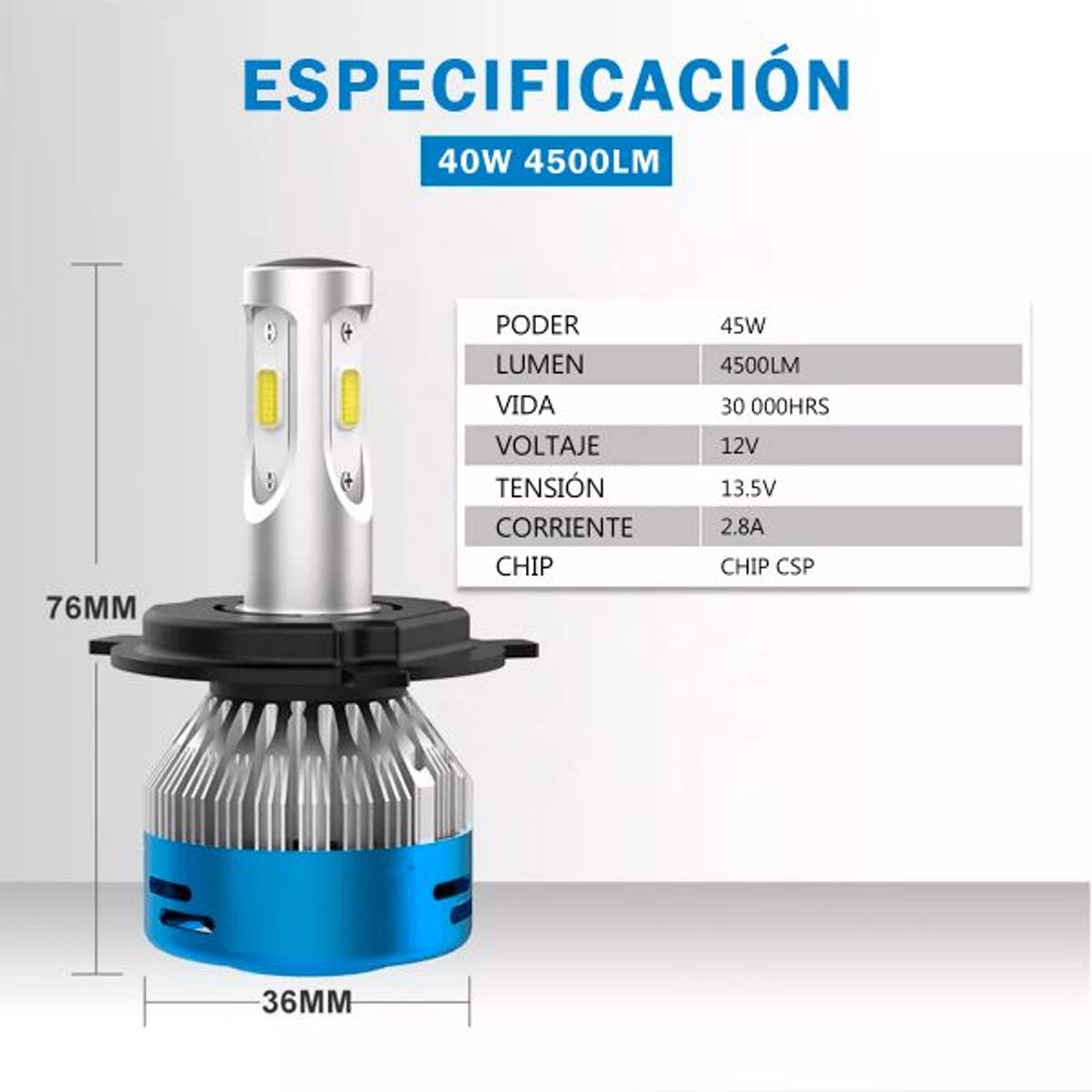NAOEVO - Motoled M4MAX PLUS H4 4500LM Multivoltaje