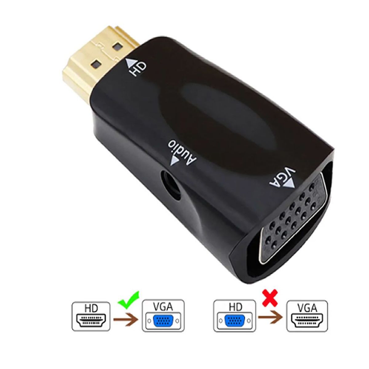 GENERICO - Convertidor De Cable Hdmi A Vga Audio HD 1080P