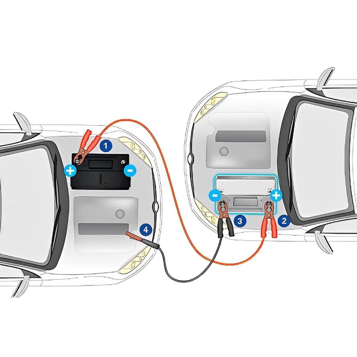 OREGON - Cable Batería 1000 Amp Pasacorriente de Arranque Cocodrilo
