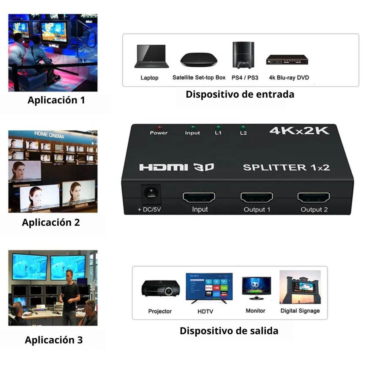 GENERICO - Splitter Divisor de Video y Audio HDMI 1 x 2 4K HD 3D SM-F7845