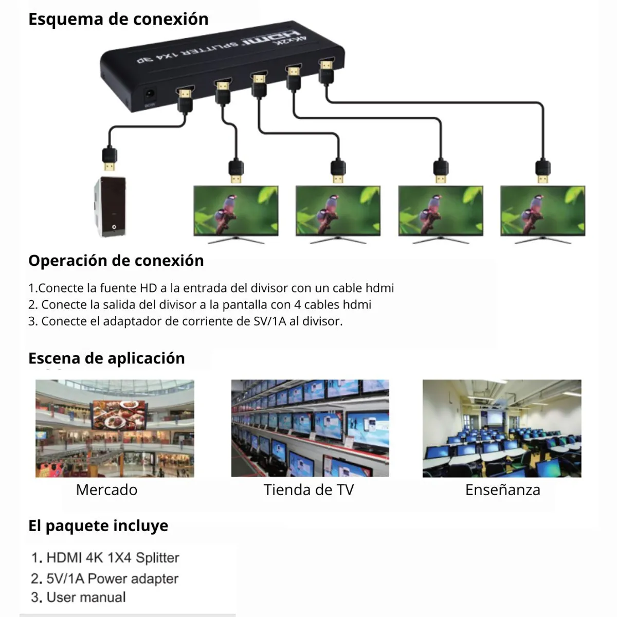 GENERICO - Splitter Divisor Transmisor HDMI de Video con Audio 1x4 4K SMF7847