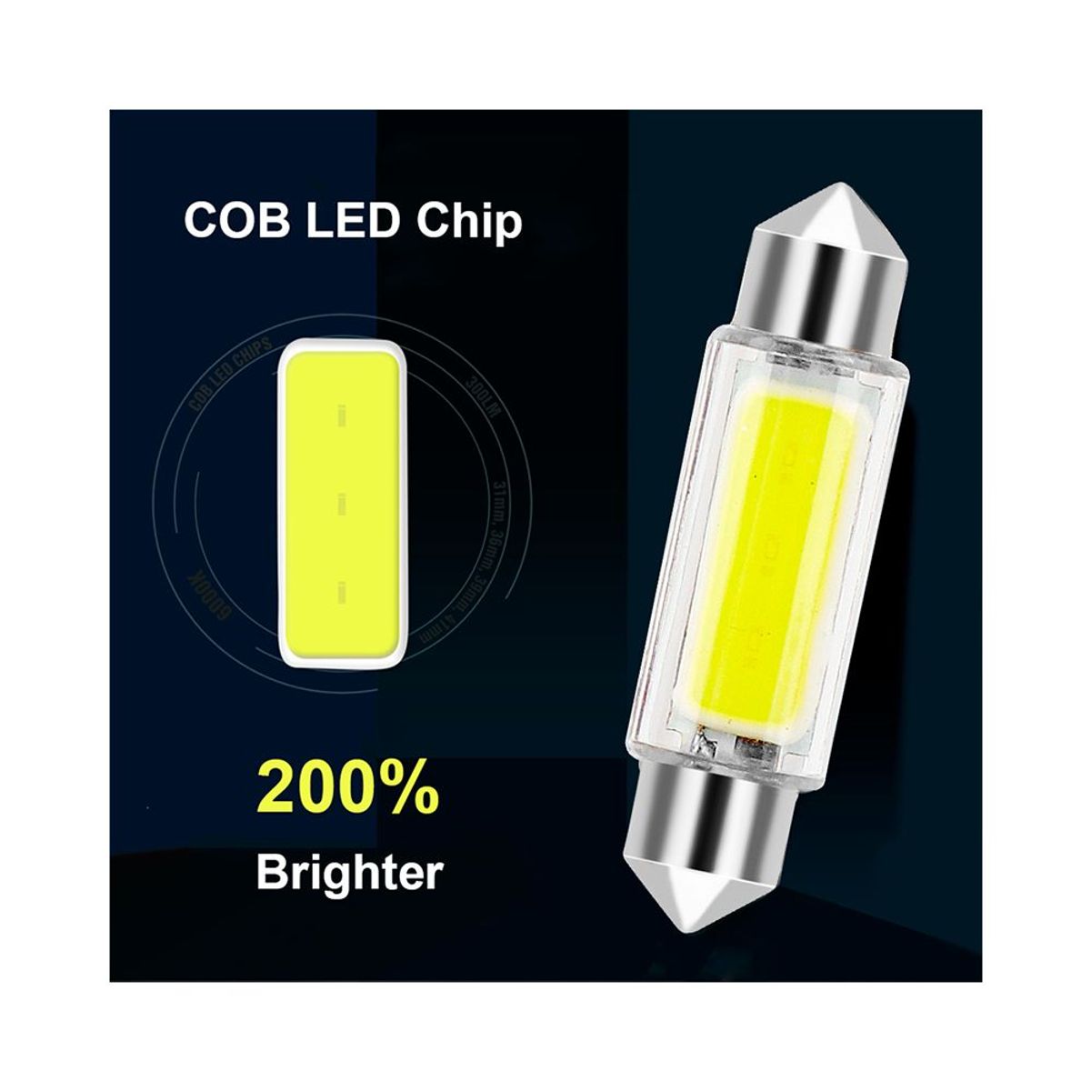 GENERICO - Luz De Salon Led Cob Auto-camioneta Blanco 12v Universal