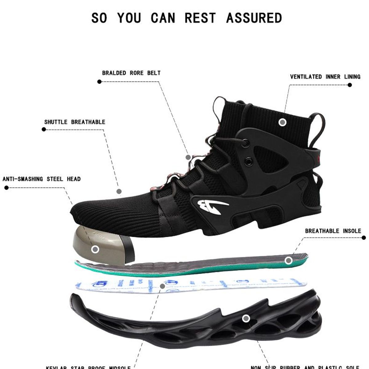 BLWOENS - Zapatos de seguridad a prueba de golpes  transpirables