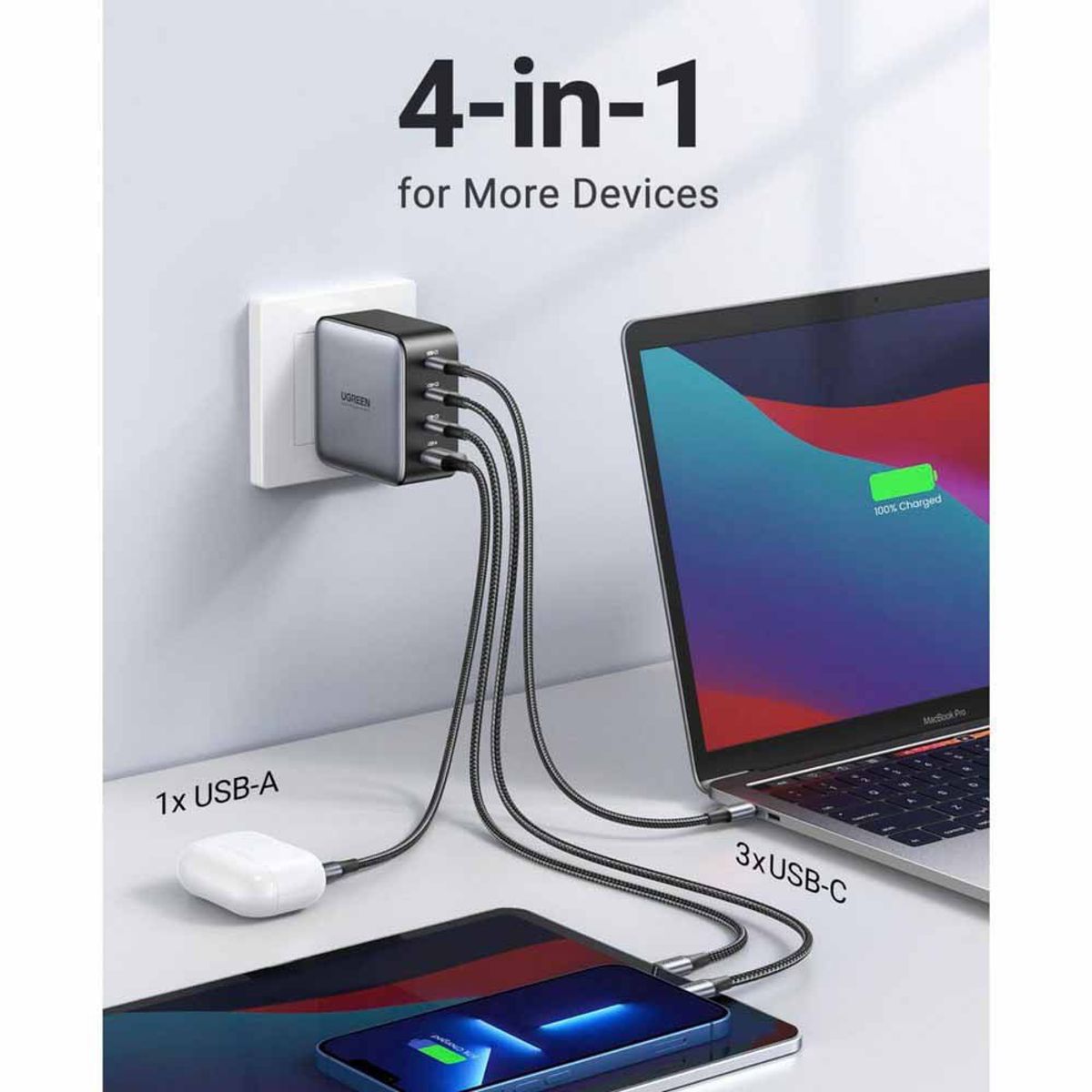 UGREEN - CARGADOR GAN FAST 100W 4 PUERTOS UGREEN CD226  40737