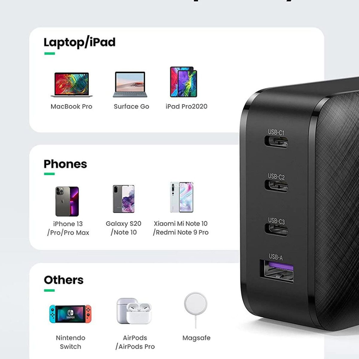 UGREEN - CARGADOR GAN FAST 100W 4 PUERTOS UGREEN CD226  40737