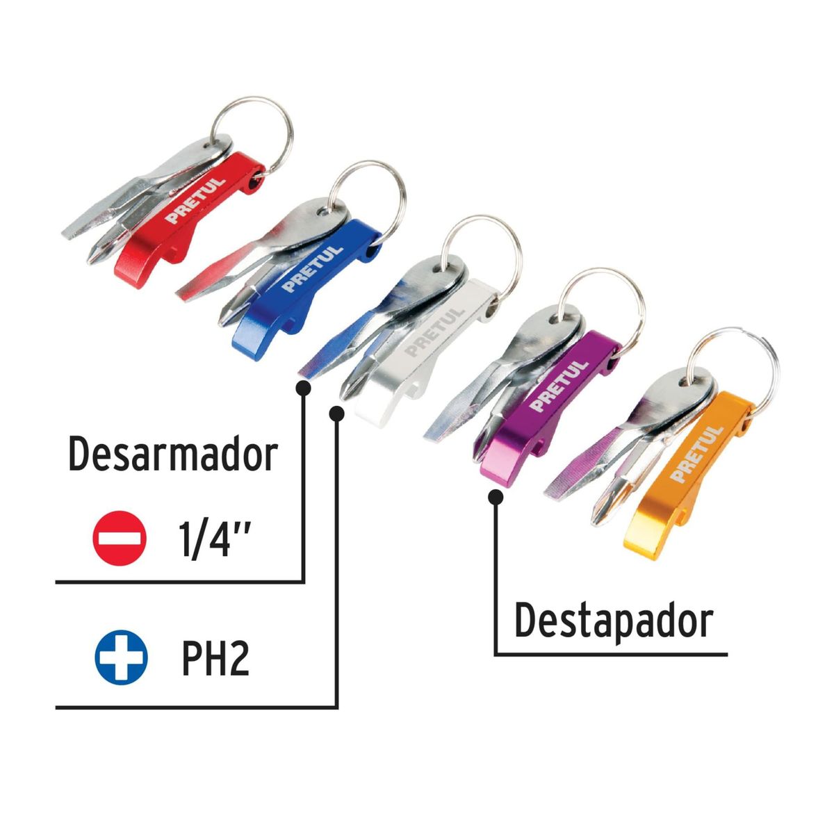 PRETUL - Kit Llavero destornillador desarmador 5 piezas, Pretul