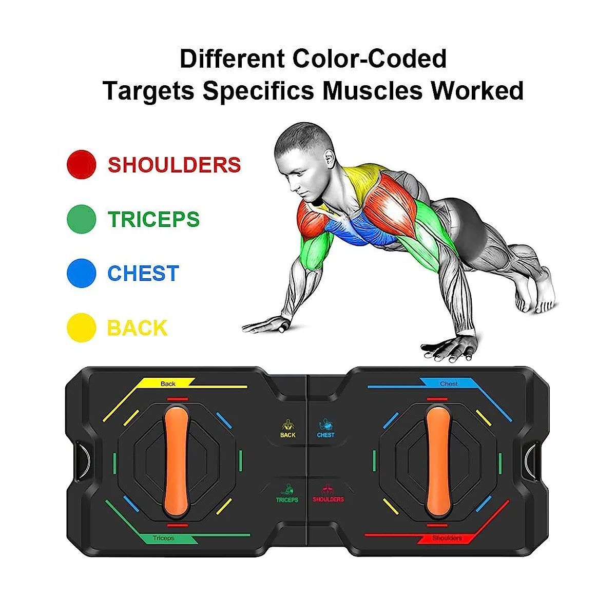 GENERICO - Push Up Bar Board Tablero Multifunción Planchas Ligas