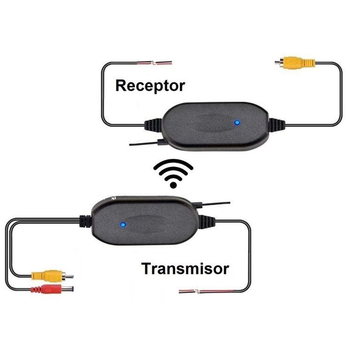 GENERICO - Transmisor Inalámbrico Vídeo Camara Retroceso Pantalla Auto