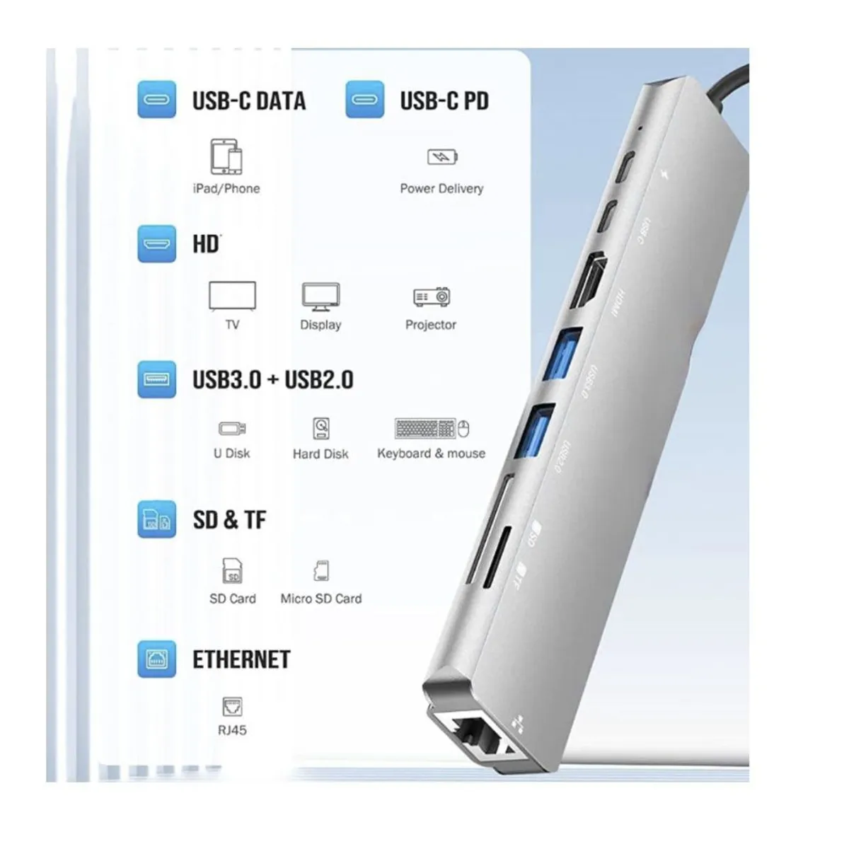 OEM - Adaptador USB tipo C a 8 en 1 HDMI 4K Thunderbolt 3 PD SD TF RJ45 hub