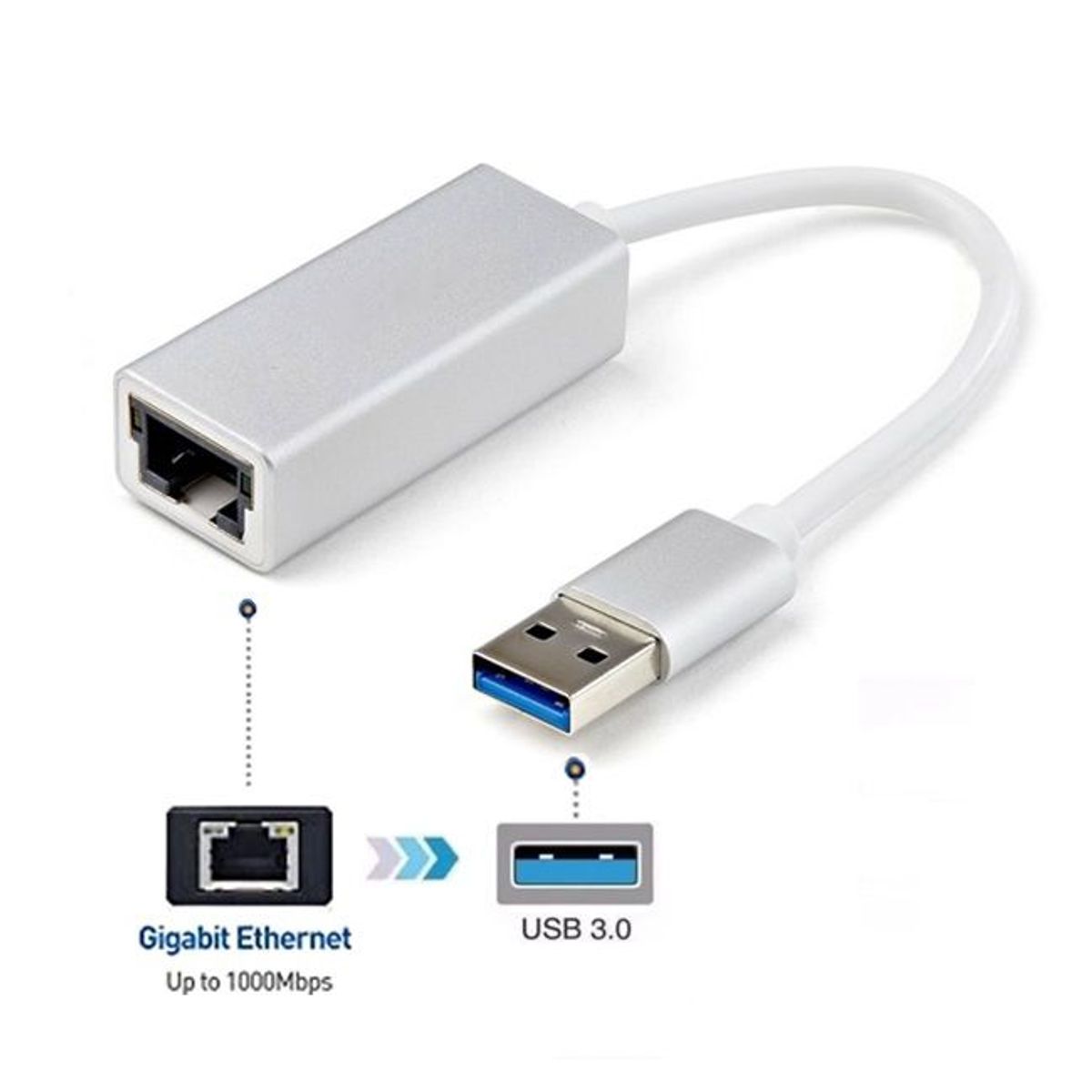 OEM - Adaptador de Red Tipo Usb 3.0 a Rj45 Gigabit Windows Mac - ALUMINIO
