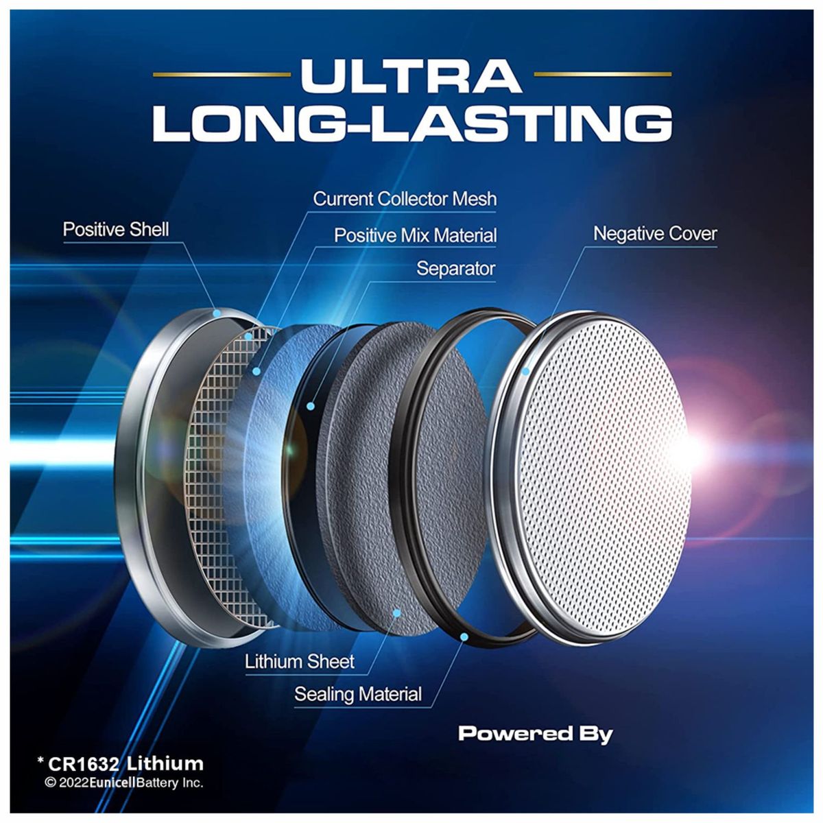 GENERICO - 4 Pilas CR1632 de 3v. Baterias Juguetes Tpms Control Remoto