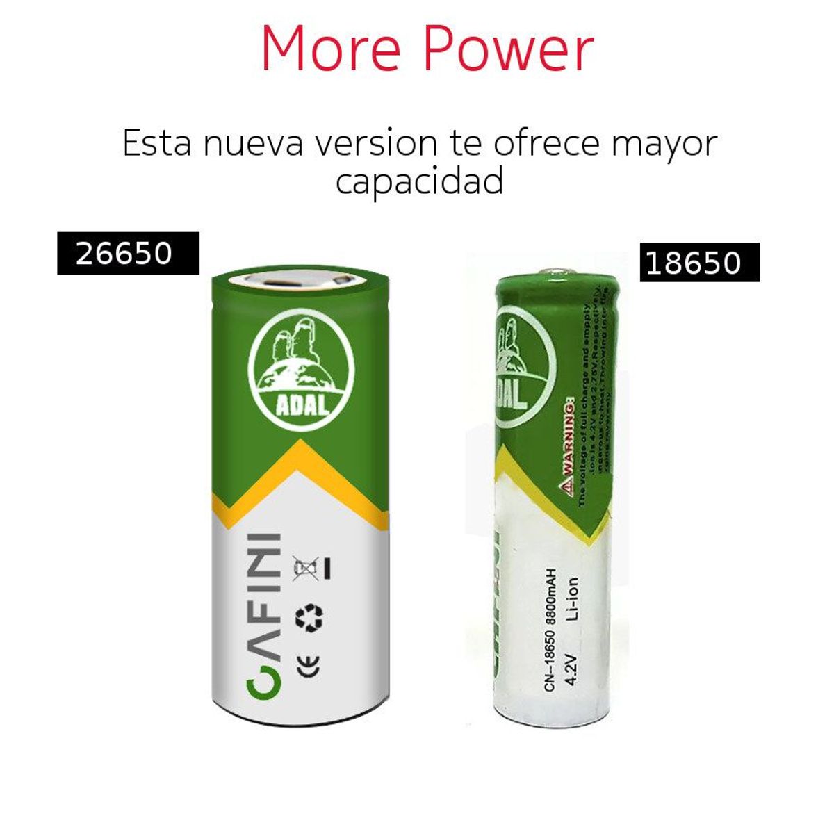 CAFINI - Pack 2 baterias pilas litio recargable li ion 26650