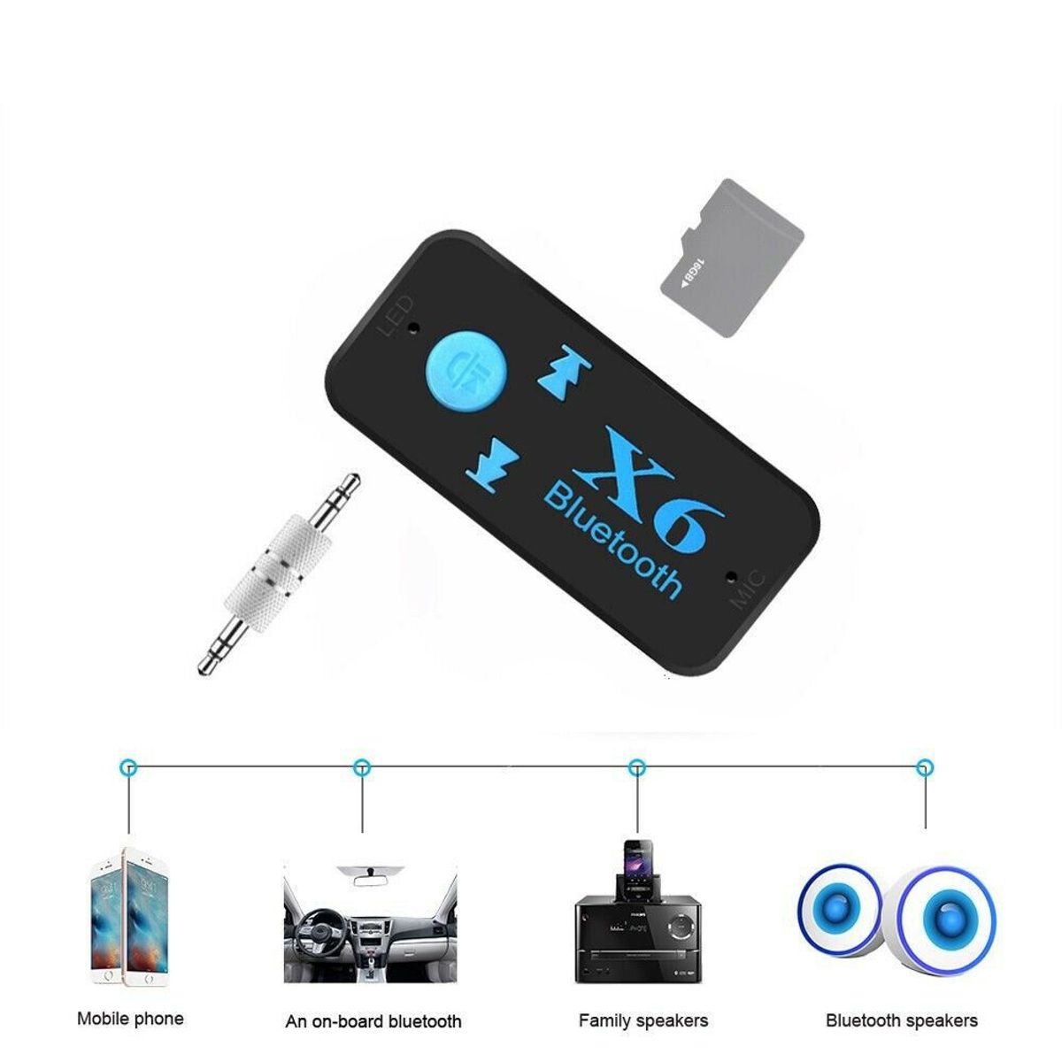 OEM - Receptor X6 De Audio Adaptador Bluetooth Wireless para Auto