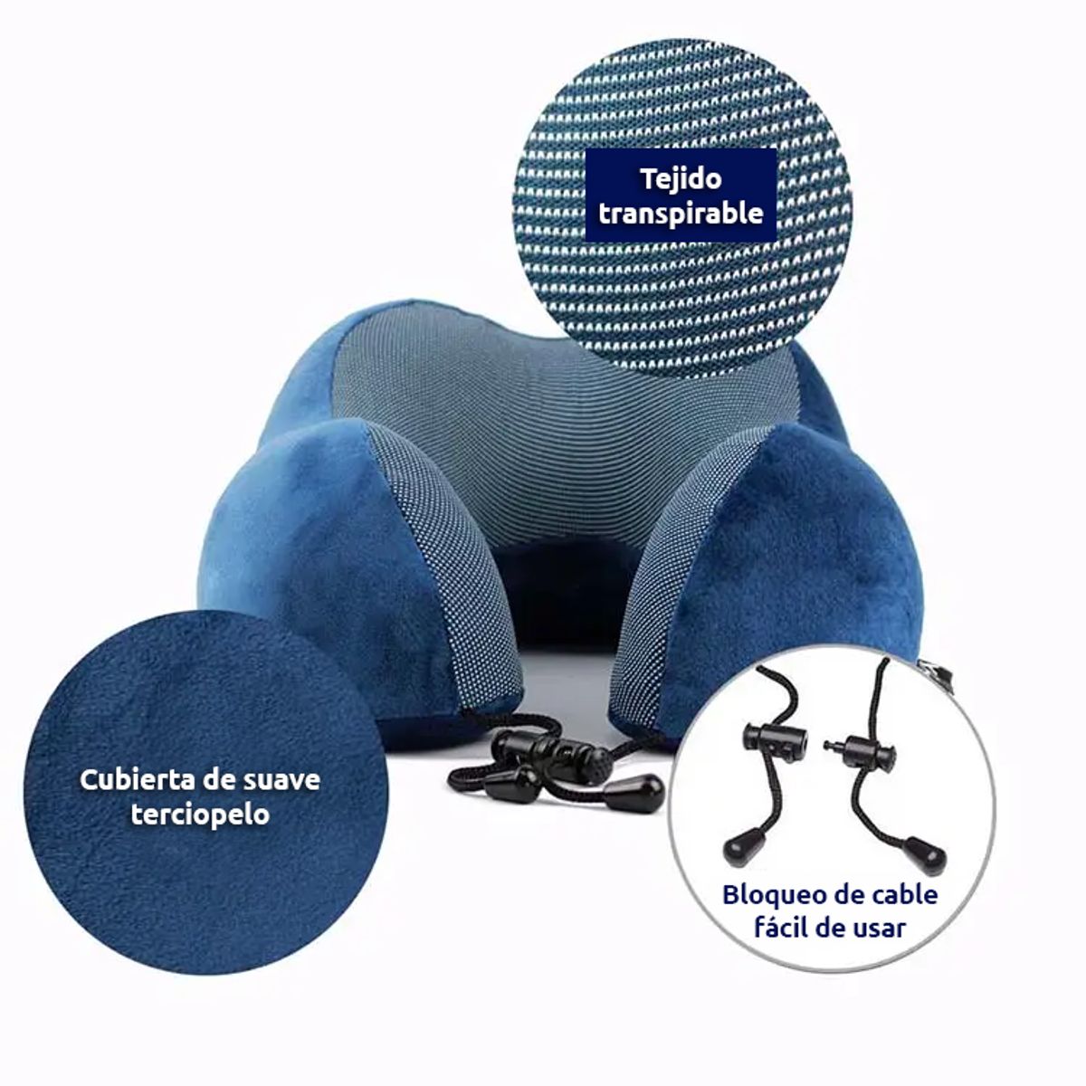 JPSYSTEMS - Kit viaje cojín cuello espuma viscoelástica + tapaoido + antifaz azul